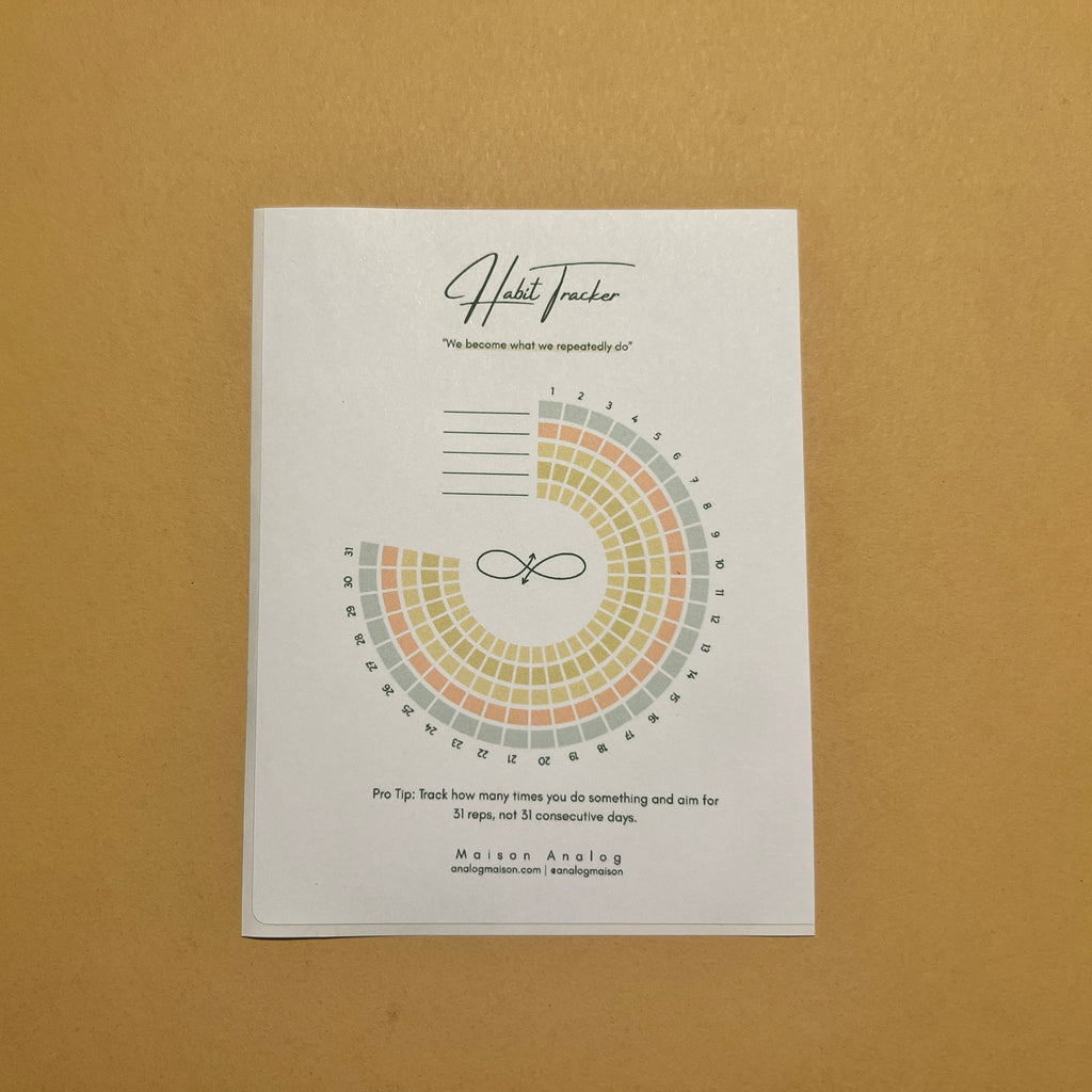 Multiple Habit Tracker