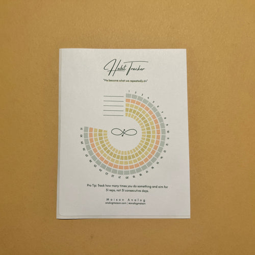 Multiple Habit Tracker