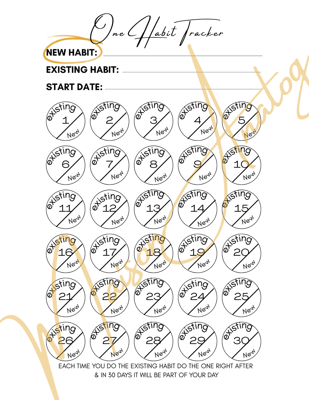  Habit tracker with circular labels for tracking new and existing habits.